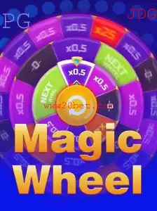 Explorando o Fascinante Mundo do MagicWheel: Uma Jornada de Emoção e Estratégia